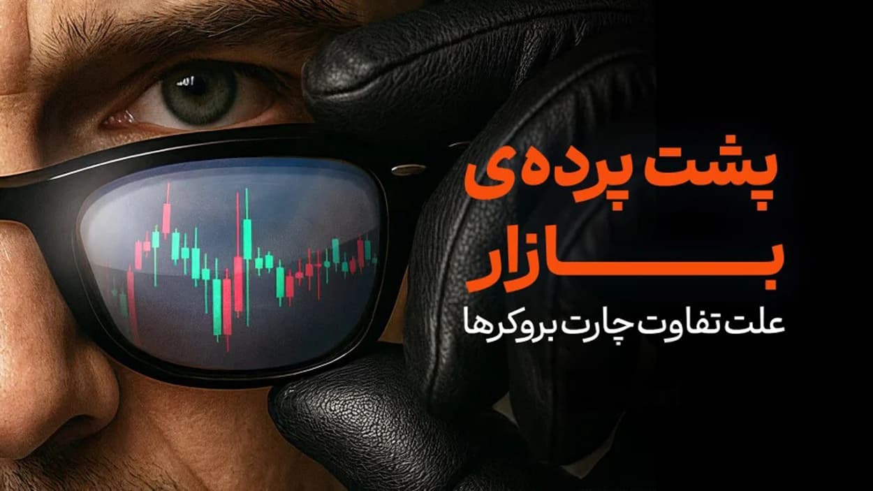 معاملات اهرم‌دار رمزارز