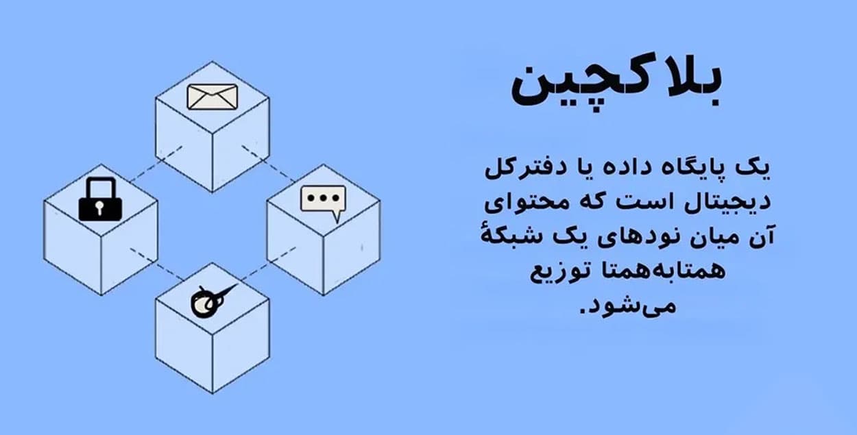 بلاکچین چگونه کار می‌کند؟ بررسی اجماع، اثبات کار، اثبات سهام و ثبت تراکنش‌ها در ارزهای دیجیتال