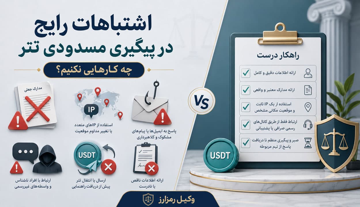 نامه‌ نگاری به پشتیبانی صرافی‌